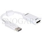 HDMI/Displayport Adapterkabel