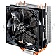 CoolerMaster Hyper 212 EVO