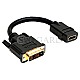 PureLink PI065 DVI/HDMI