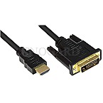Good Connections HDMI-DVI 2m OFC