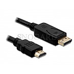 DeLOCK Displayport > HDMI 2m schwarz