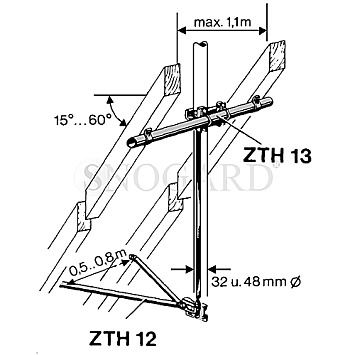 Kathrein ZTH 13 Masthalterung