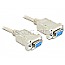 DeLOCK 84169 Seriell Nullmodem 3m Kabel 9pin