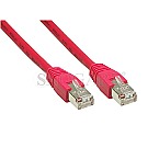 Good Connections 2m Cat6 RNS S/FTP rot