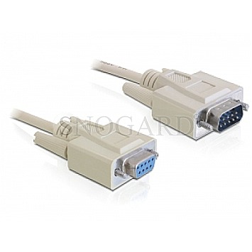 DeLOCK 84064 Anschlusskabel RS232 Seriell Sub-D9 Stecker / Buchse 2m