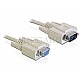 DeLOCK 84064 Anschlusskabel RS232 Seriell Sub-D9 Stecker / Buchse 2m
