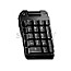 ASUS ROG Claymore Bond Numpad