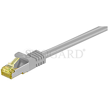 Goobay 91585 CAT7 S/FTP 1m Patchkabel grau