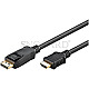Goobay 41957 DisplayPort Stecker / HDMI Stecker 2m schwarz