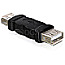 DeLOCK 65012 USB 2.0 Buchse / USB 2.0 Buchse Genderchanger Adapter schwarz