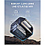 Anker 521 PowerHouse Portable Ladestation 80.000mAh USB