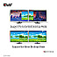 Club 3D CSV-7220 Multi Streaming Transport Hub 1xDP -> DP/HDMI 4K60Hz schwarz