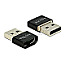 DeLOCK 65680 HDMI Buchse auf USB 2.0 Stecker Adapter schwarz/silber