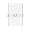 Ubiquiti UAP-IW-HD UniFi HD In-Wall Access Point WiFi 5 WPA3