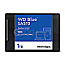 1TB Western Digital WDS100T3B0A WD Blue SA510 2.5" SSD SATA 6Gb/s AHCI