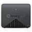 Synology MR2200ac MESH Router