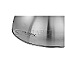 Campingaz 2000035409 Premium Plancha Garhaube
