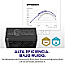 1000 Watt NZXT PA-0G2BB-EU C Series C1000 Gold 1000W ATX 3.1 vollmodular