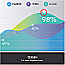 Logitech 910-004861 Spotlight Presenter Slate grey