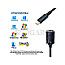 Equip 133392 USB-C auf seriell Adapterkabel 1.5m schwarz