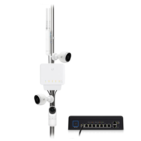 Ubiquiti UniFi USW‑FLEX Managed L2 Gigabit Ethernet (10/100/1000) Power over Ethernet (PoE) Weiß