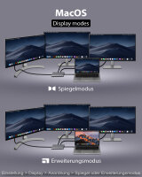 Dockingstation Notebook IcyBox USB-C -> 3x Videoaschnittstel