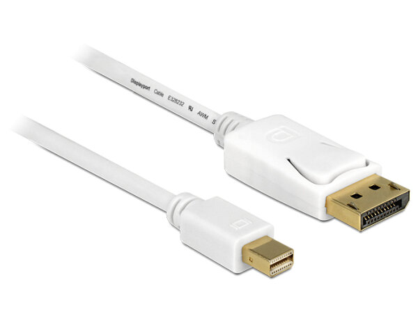 DELOCK Displayport Kabel mini DP -> DP St/St 5.00m weiß 4K