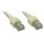 S-FTP CAT7, 2 Meter GRAU