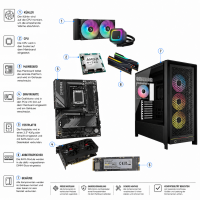 GamingLine Konfigurator AMD AM5