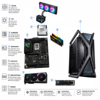 UltraGaming ASUS Konfigurator Intel Ultra