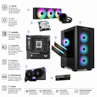 GamingLine Konfigurator AMD AM5 mATX