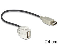 DELOCK Keystone USB A Buchse 250° mit Kabel