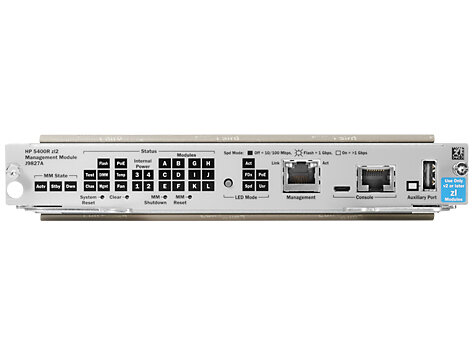 HPE ANW 5400R zl2 Management Module