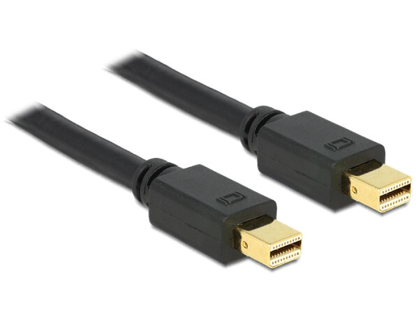 DELOCK Displayport Kabel mini DP -> mini DP St/St 1.00m 4K