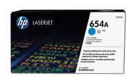 HP 654A      Cyan        LaserJet    Tonerpatrone