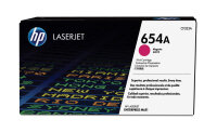 HP 654A      Magenta     LaserJet    Tonerpatrone