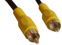 Coaxial Cable 1.8m