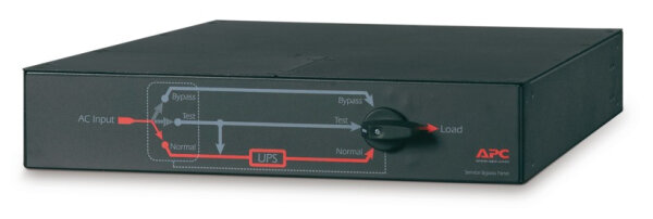 APC Service Bypass Panel 230V 32A MBB 4xIEC-320 C19