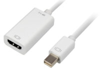 Sharkoon Kabel   Adapter mini Displayp. -> HDMI15cm...
