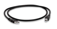 Matrox TripleHead2Go DP