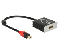 DELOCK Displayport Kabel mini DP -> HDMI St/Bu 0.20m...