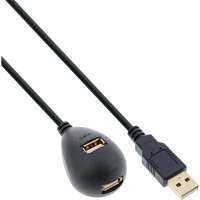 USB2.0 2m,A->A Verlängerung