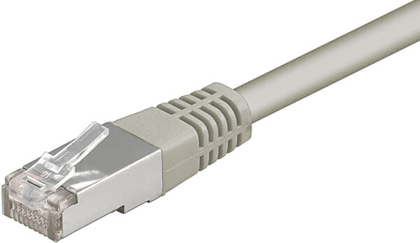 Goobay S/FTP CAT6 10m GRAU