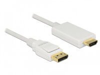 DELOCK Displayport Kabel DP -> HDMI St/St 4K 2.00m...
