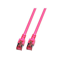 EFB RJ45 Patchkabel S/FTP Cat.6 LSZH  1.50m magenta