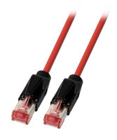 EFB RJ45 Patchkabel S/FTP Cat.6A TM21 UC900 PUR  2.00m