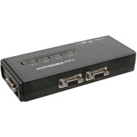 KVM Switch 4xSYS --> 1xMonit.