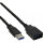 USB 3.0 Kabel 1.5m, A->A