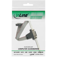 InLine Slotblech Seriell