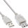 USB2.0 1.8m,A->A Verlängerung